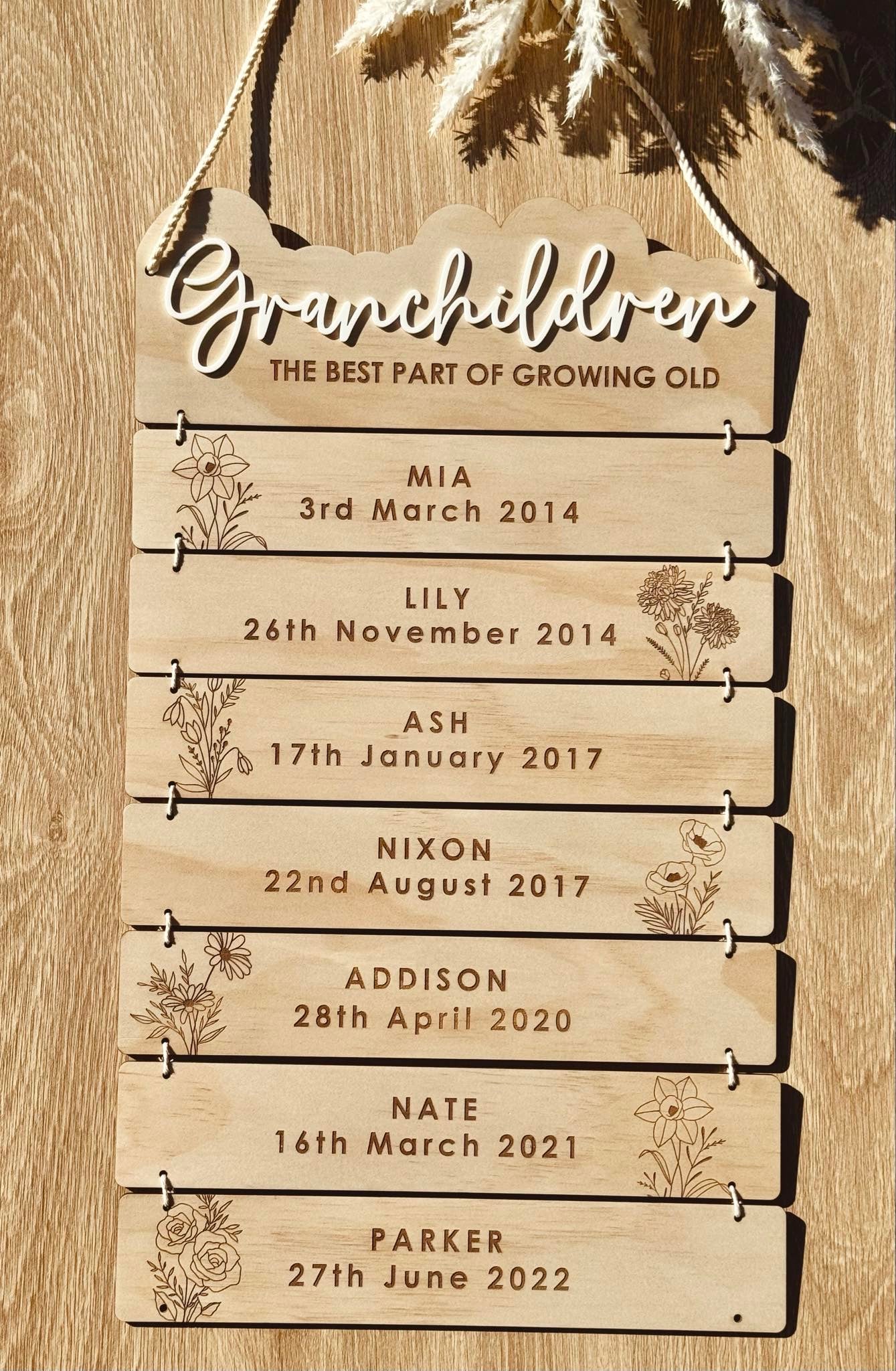 Grandchildren Birth Flower Sign